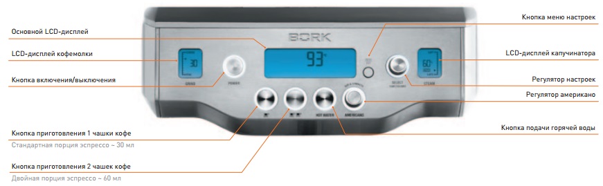 Bork C805  -  8
