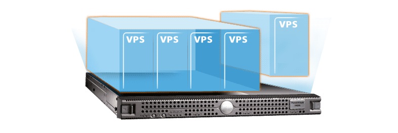 Как выбрать VPS-сервер для сайта и не ошибиться: ключевые параметры