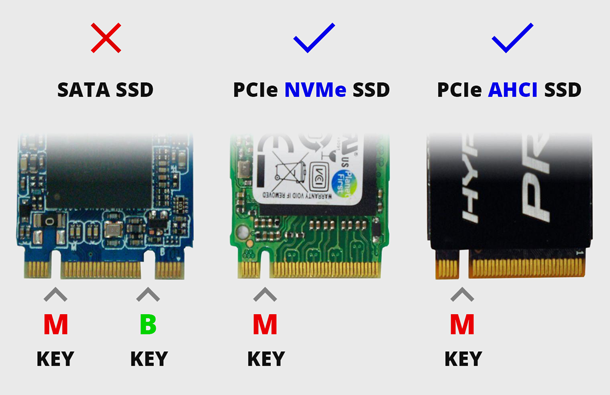 как выбрать SSD диск